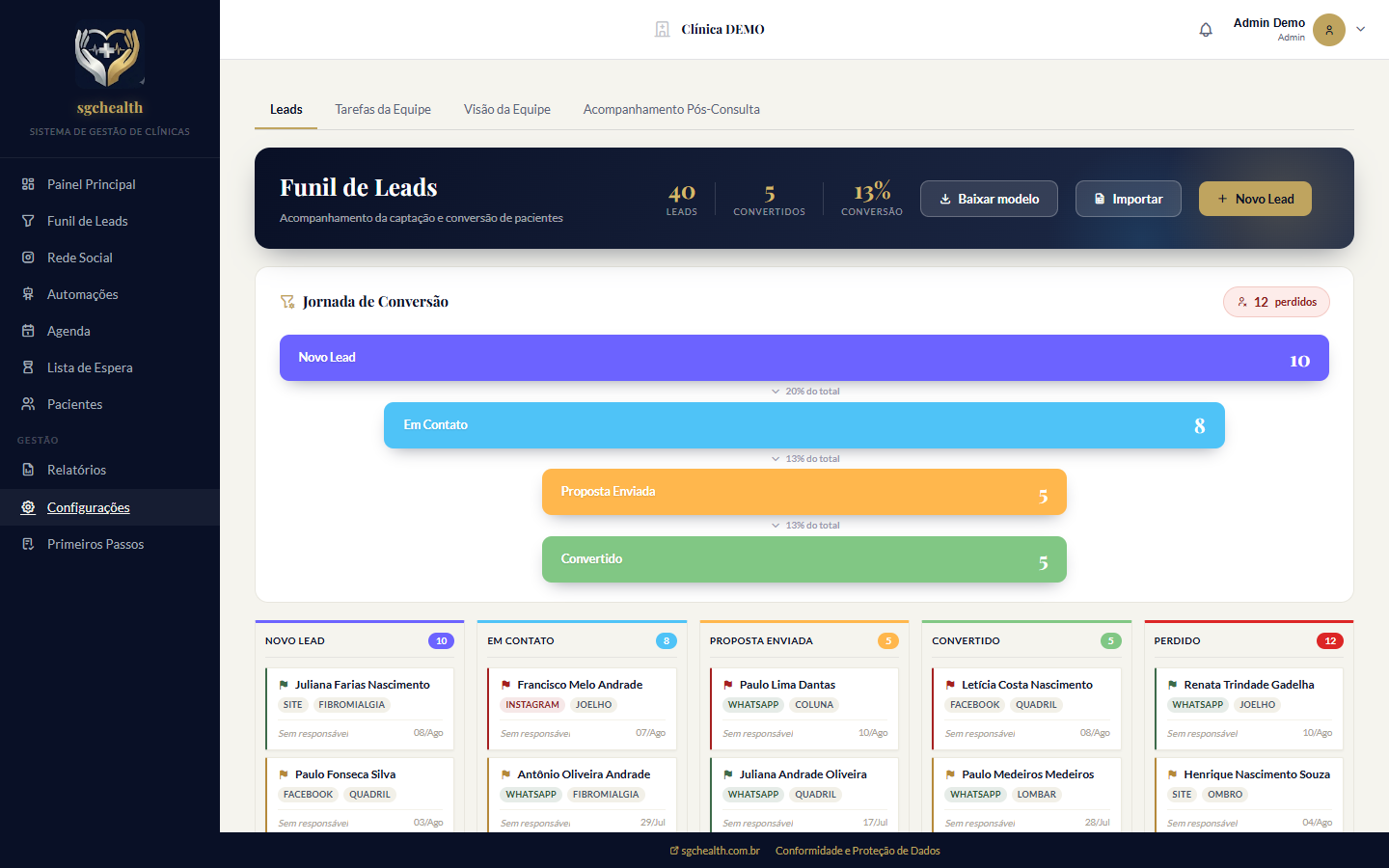 Funil de Leads do sgchealth